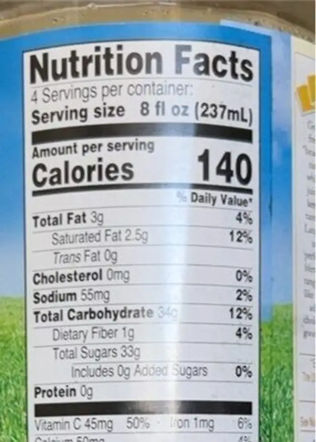 Pineapple cocnut nutrition facts table