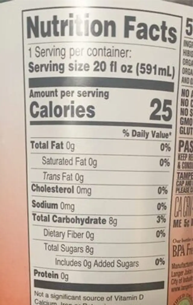 Cold brew tea nutrition facts table