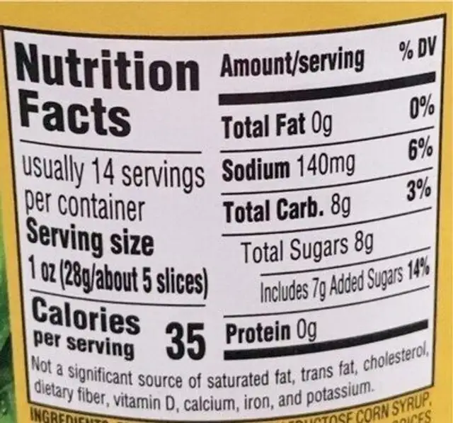 Bread & Butter Cucumber Chips nutrition facts table