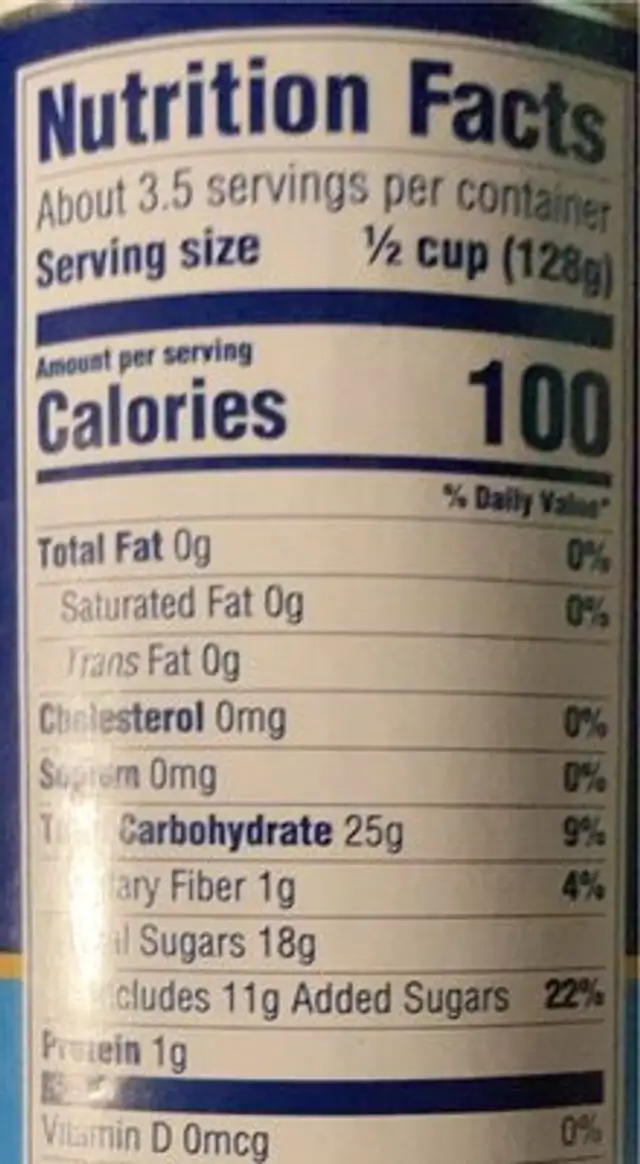 Sliced peaches nutrition facts table