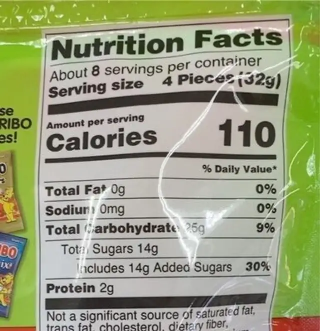 Rainbow worms nutrition facts table