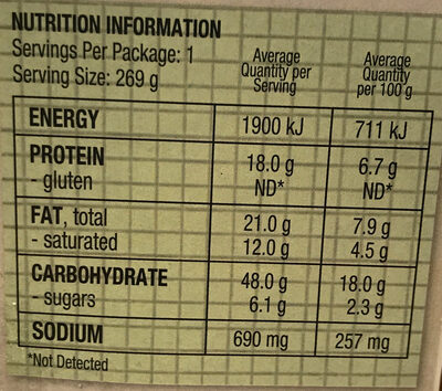Broccoli and cheddar bake nutrition facts table