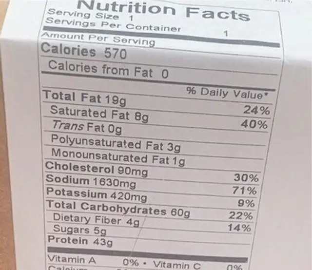 Boars head everroast chicjen cheddar sandwitch nutrition facts table