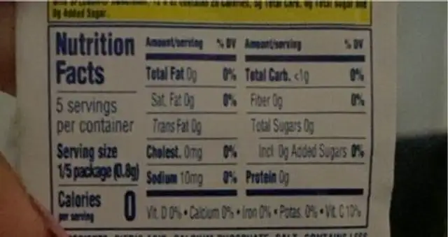 Unsweetened Drink Mix nutrition facts table