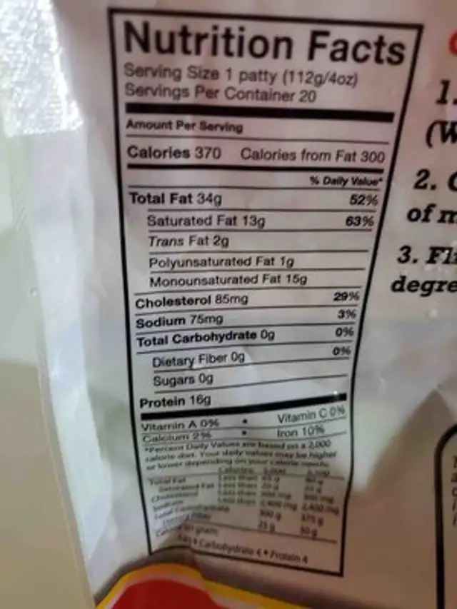 Ground beef patties nutrition facts table