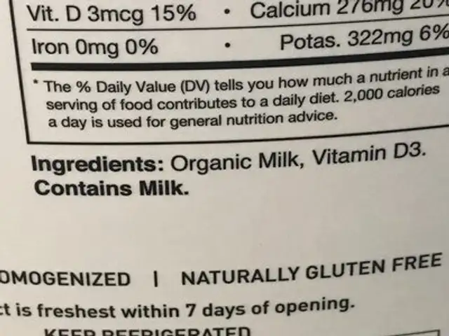 Organic Vitamin D Whole Milk ingredients label