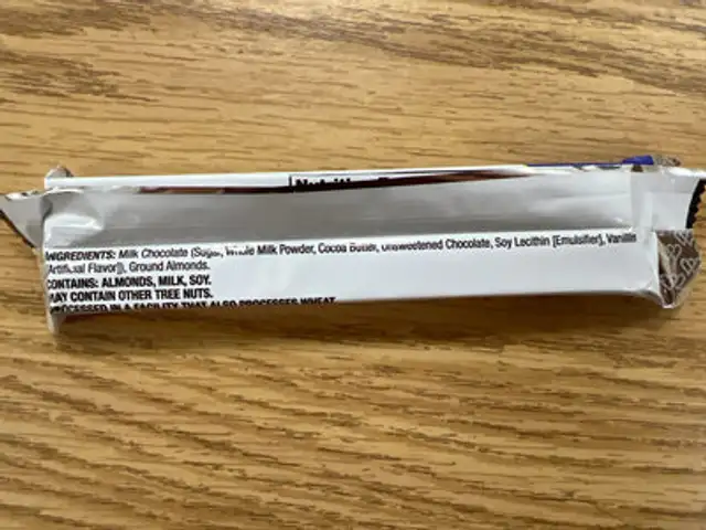 Milk Chocolate Bar ingredients label