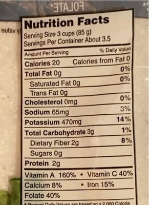 Spinach nutrition facts table