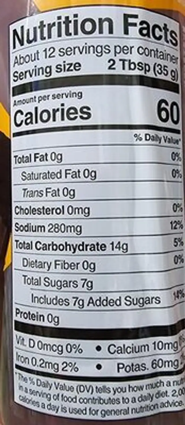 Flavortown Honey BBQ Sauce nutrition facts table
