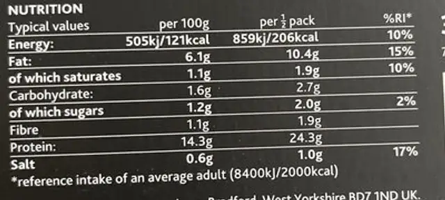 Chicken Karahi nutrition facts table