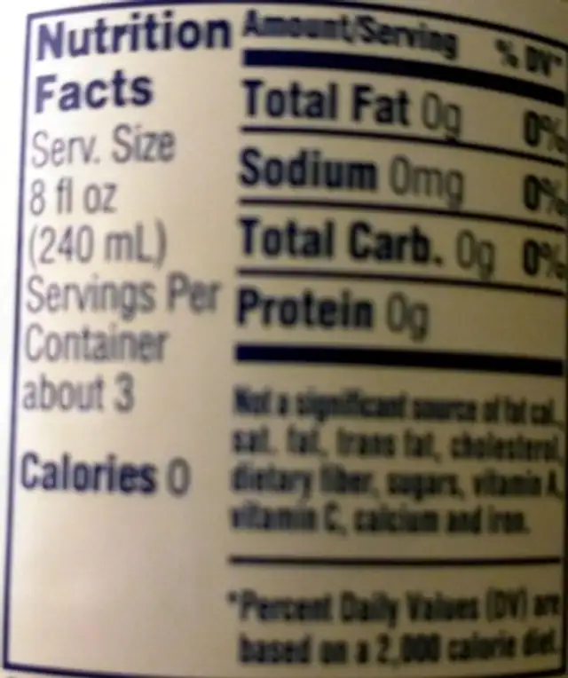 Natural Spring Water nutrition facts table