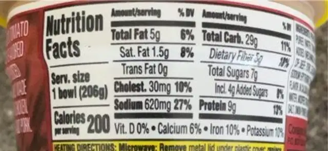 Beanee Weenee nutrition facts table