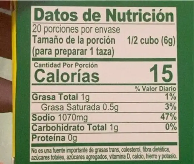 Cubitos Jamon nutrition facts table