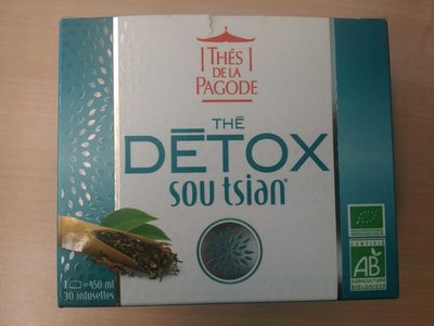 Thé detox