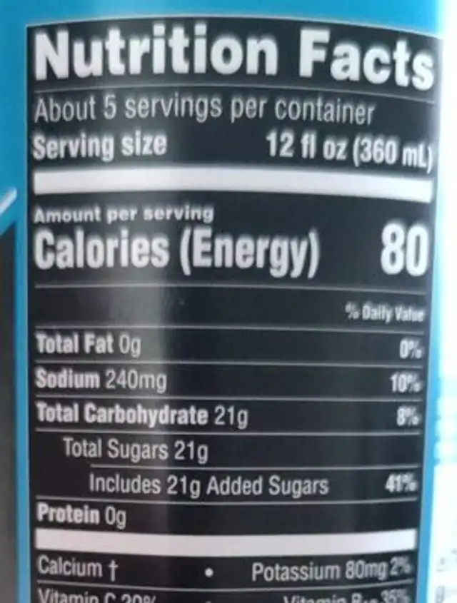 Powerade nutrition facts table