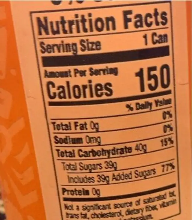 Tea nutrition facts table