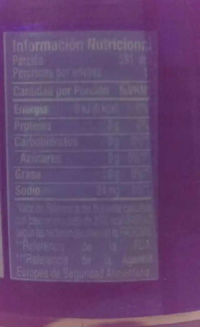 Agua dasani nutrition facts table