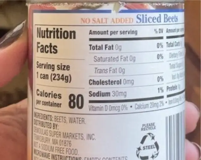 Sliced beets no salt added nutrition facts table