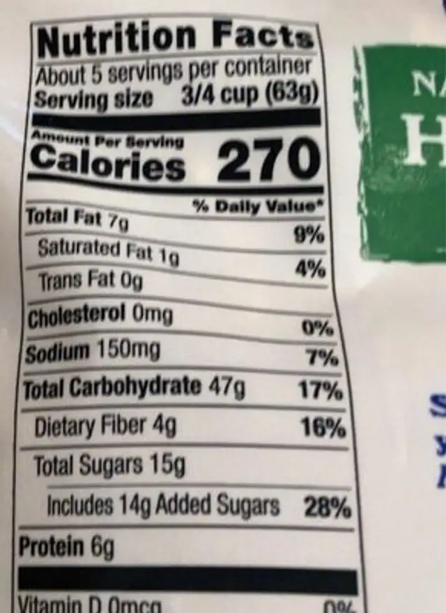 Honey and Oat Granola nutrition facts table