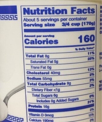 Greek whole milk yogurt nutrition facts table