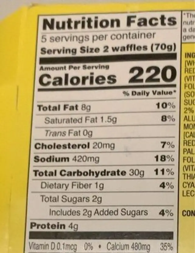 Buttermilk Waffles nutrition facts table