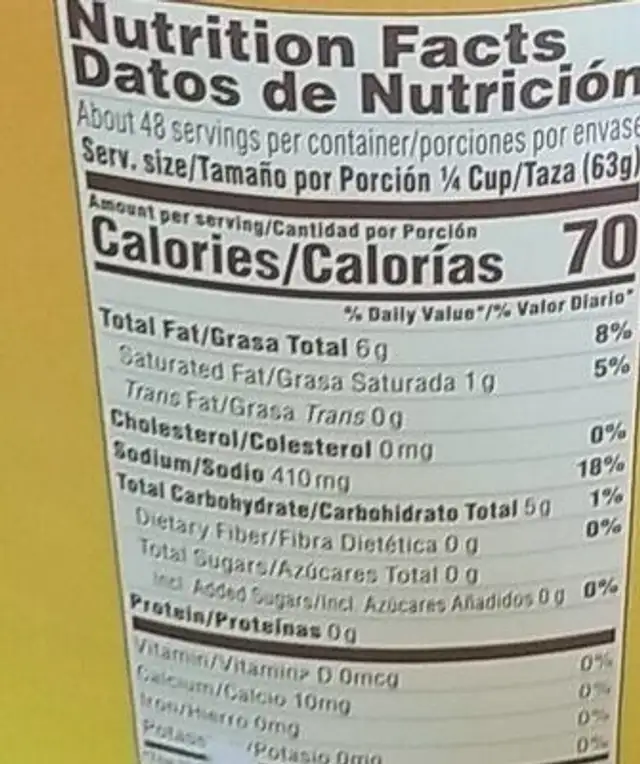 Cheese cheddar sauce nutrition facts table