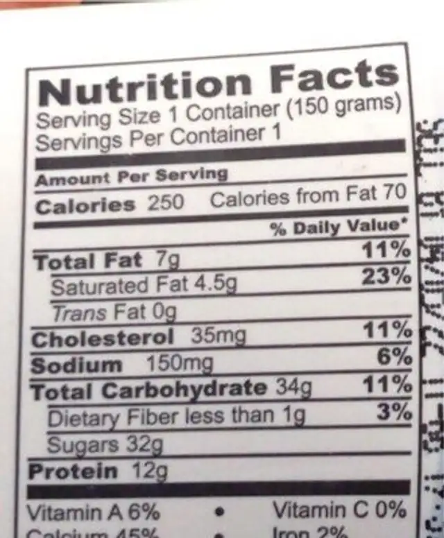 Custard Delight nutrition facts table