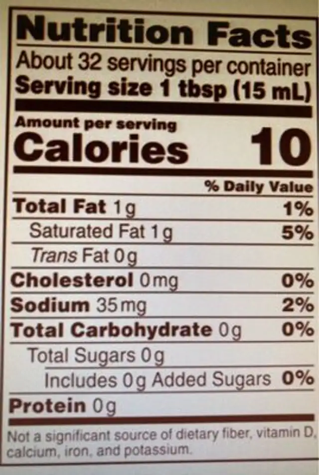 Unsweetened plant based half almond milk & half coconut cream, unsweetened nutrition facts table