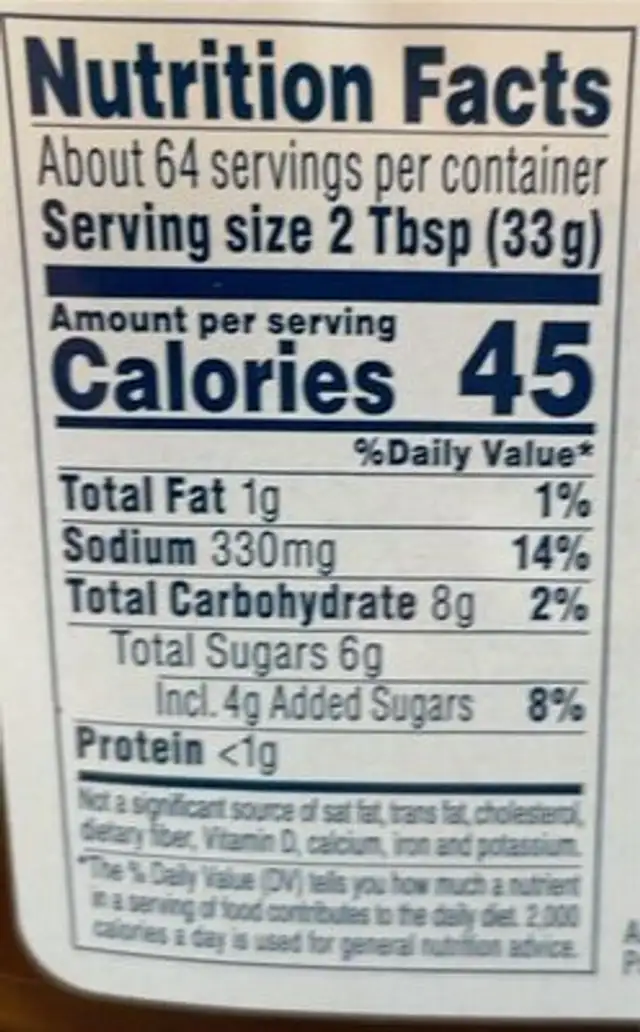 Teriyaki sauce nutrition facts table