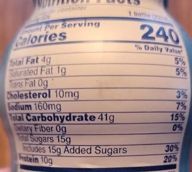 Carnation Breakfast nutrition facts table