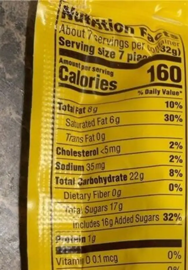Bite- Sized Edible Cookie Dough nutrition facts table