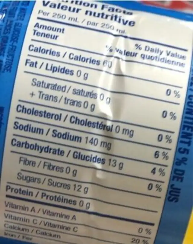 sunny D nutrition facts table