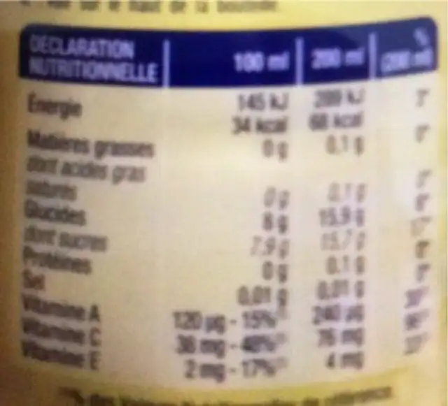 Sunny D nutrition facts table