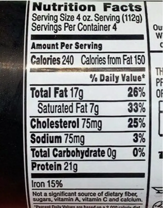 Ground Beef nutrition facts table