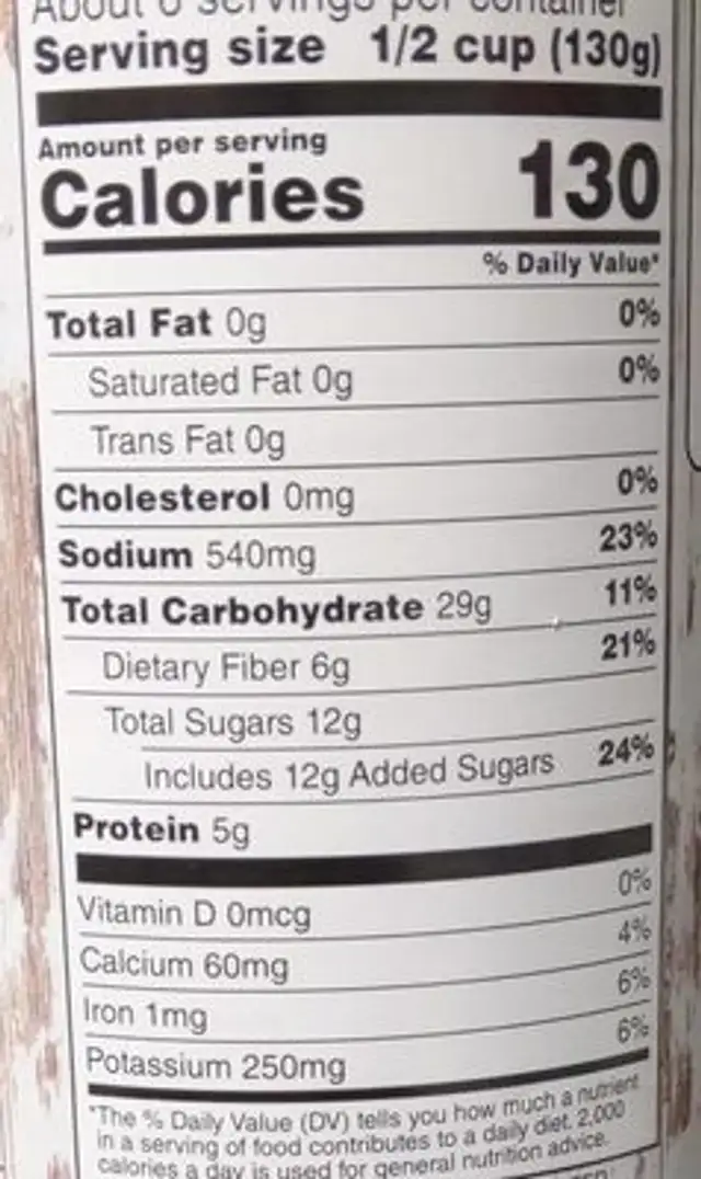 Brown sugar baked beans nutrition facts table