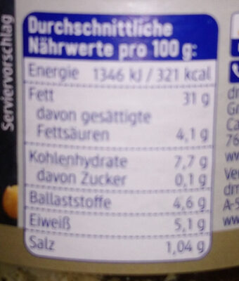 Hummus nutrition facts table