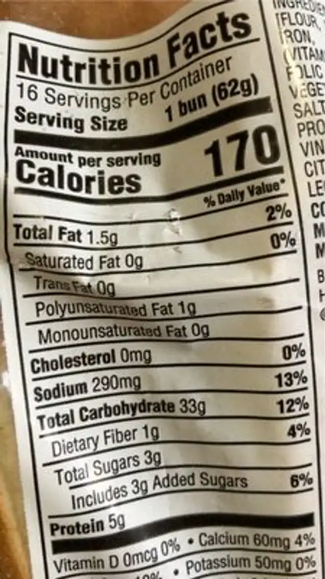 Giant hot dog enriched buns nutrition facts table