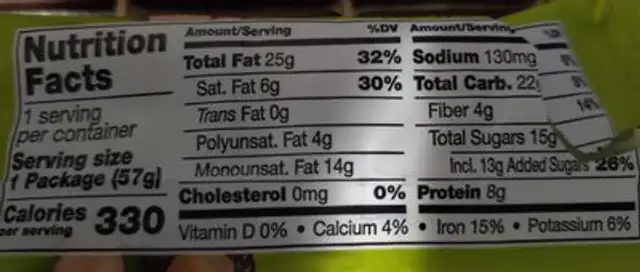 Dark Chocolate Fruit & Nut nutrition facts table