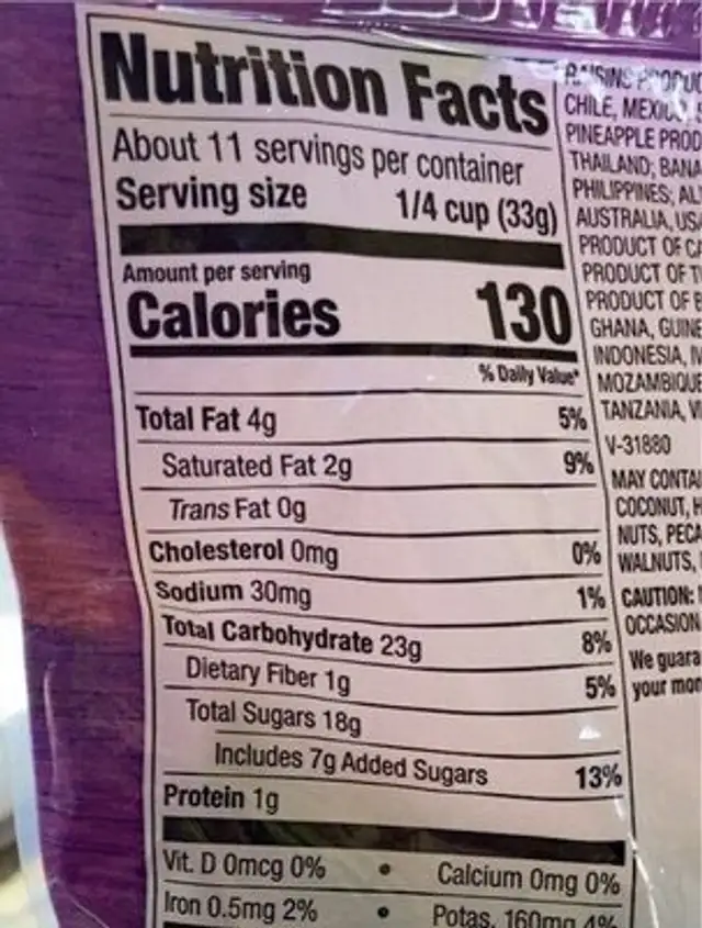 Fruit & Nut Trail Mix nutrition facts table