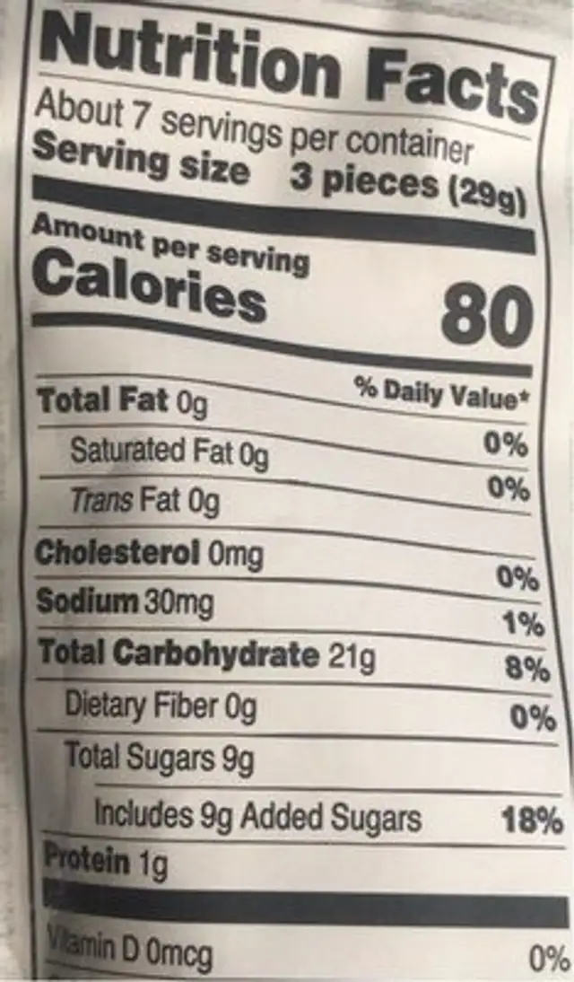 Australian style red licorice nutrition facts table