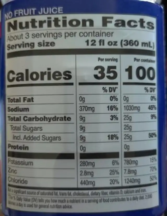 Pediatric Electrolyte nutrition facts table
