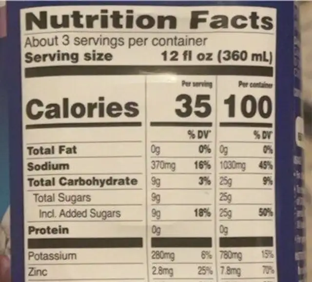 Pediatric electrolytes nutrition facts table