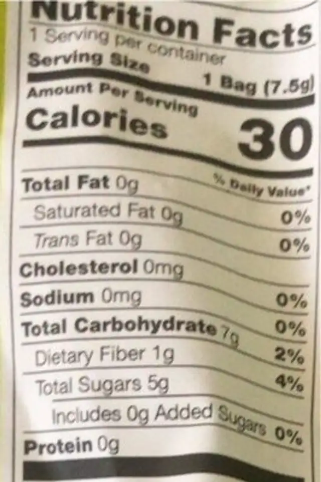 Strawberry nutrition facts table