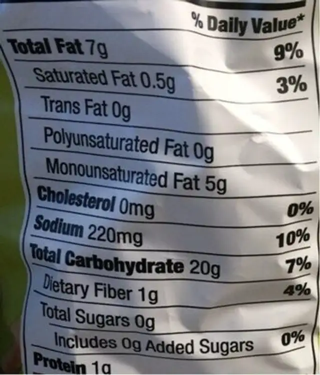 Veggie Sticks nutrition facts table