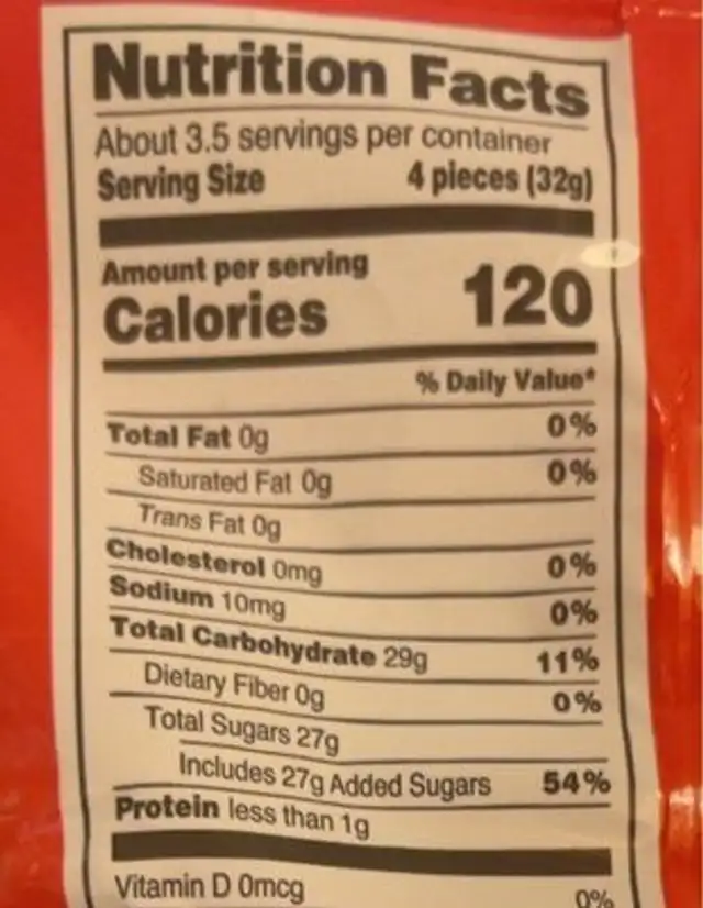 Circus peanuts nutrition facts table