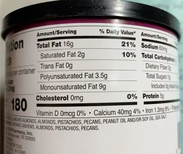 Deluxe Mixed Nuts nutrition facts table