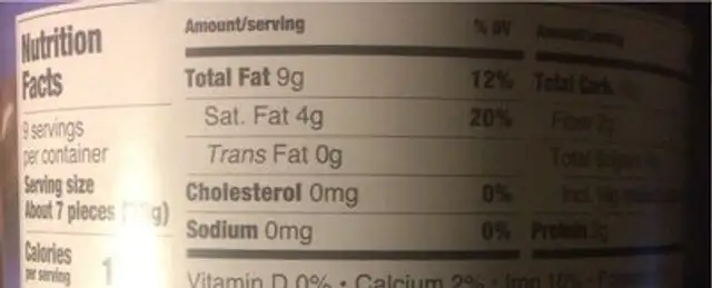 Almonds nutrition facts table