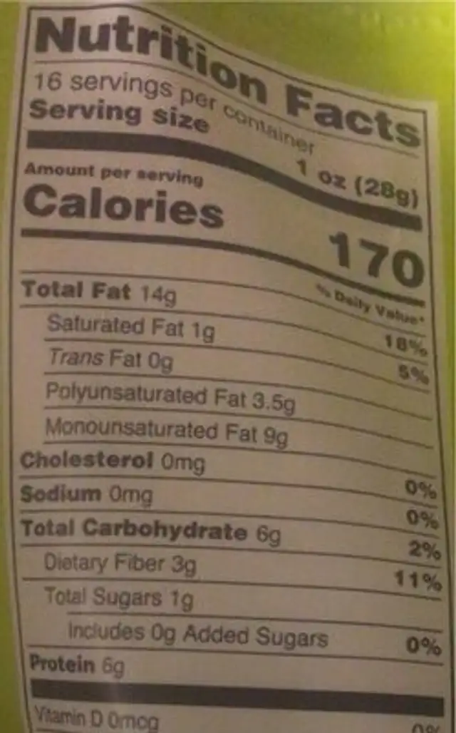 Almonds nutrition facts table