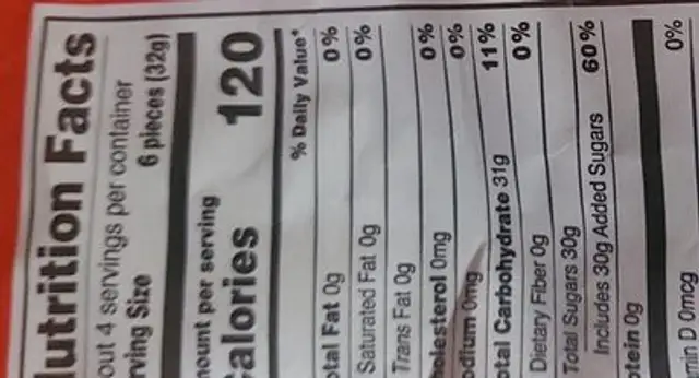 PEPPERMINT nutrition facts table