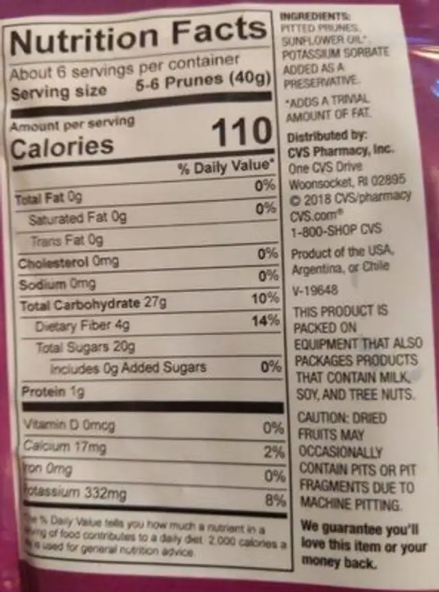 Pitted prunes nutrition facts table